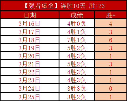 新春基层巡,悬崖变春色,香港赛马会,香港赛马会,香港赛马,马会赛事,赛马资讯
