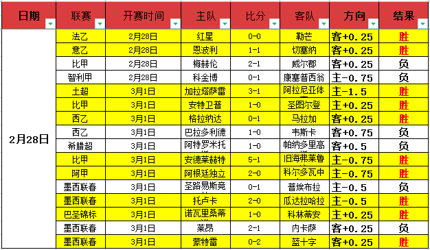 掘金与开拓,者赛事分析,专家详解大,香港赛马会,香港赛马,马会赛事,赛马资讯