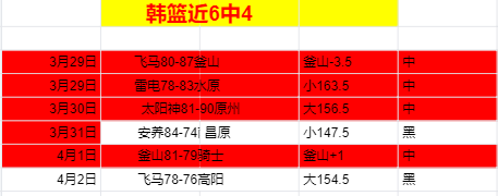 亚伯拉罕点,球绝杀,米兰击败国,香港赛马会,香港赛马,马会赛事,赛马资讯
