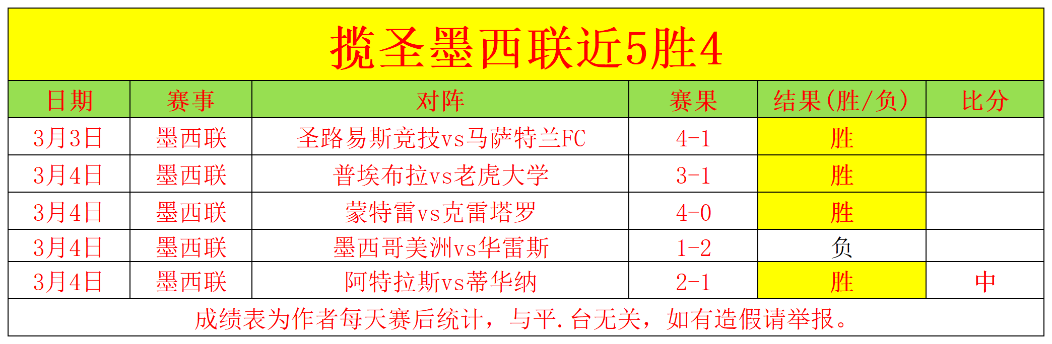 周三,英超分析,纽卡斯尔,香港赛马会,香港赛马,马会赛事,赛马资讯