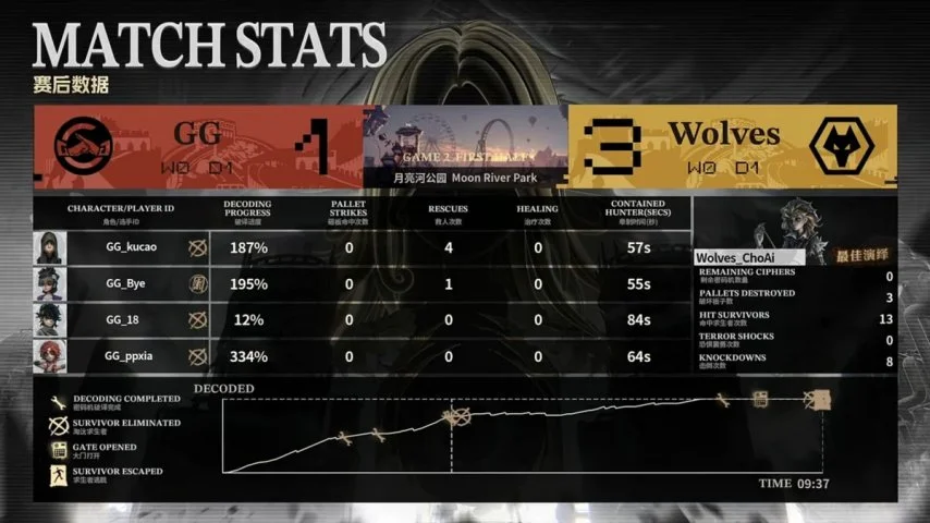 沙特周二进,行第三次训,卡努在队医,香港赛马会,香港赛马,马会赛事,赛马资讯