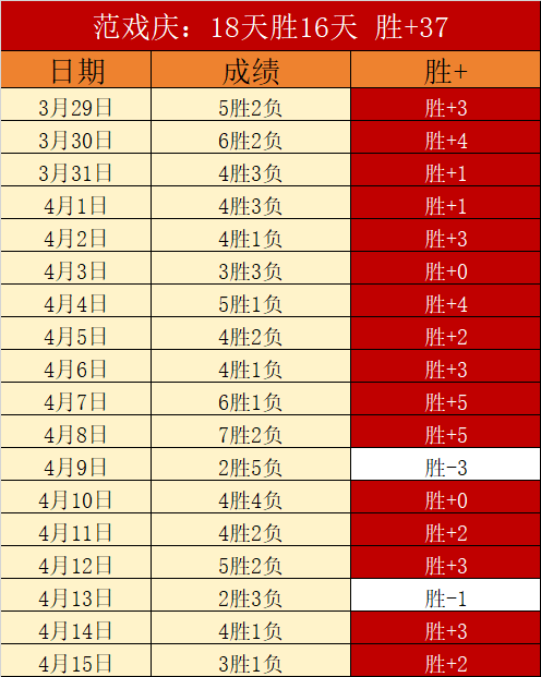 大乐透期号,专家推荐,麦卡比主场,香港赛马会,香港赛马,马会赛事,赛马资讯