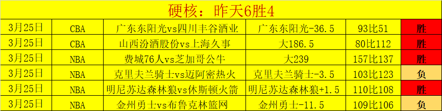新赛季女子,甲级联赛,日盛大开启,香港赛马会,香港赛马,马会赛事,赛马资讯