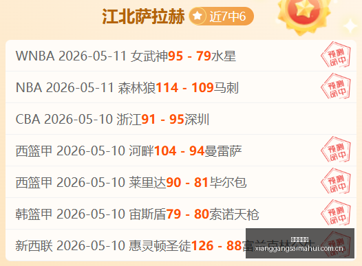 赛季飞翼主,场挑战水银,状态回暖关,香港赛马会,香港赛马,马会赛事,赛马资讯