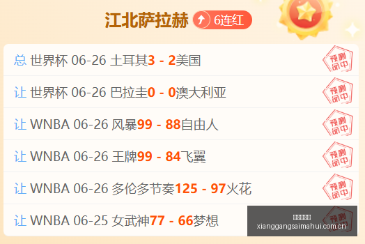 战报,梦想队,领跑,香港赛马会,香港赛马,马会赛事,赛马资讯