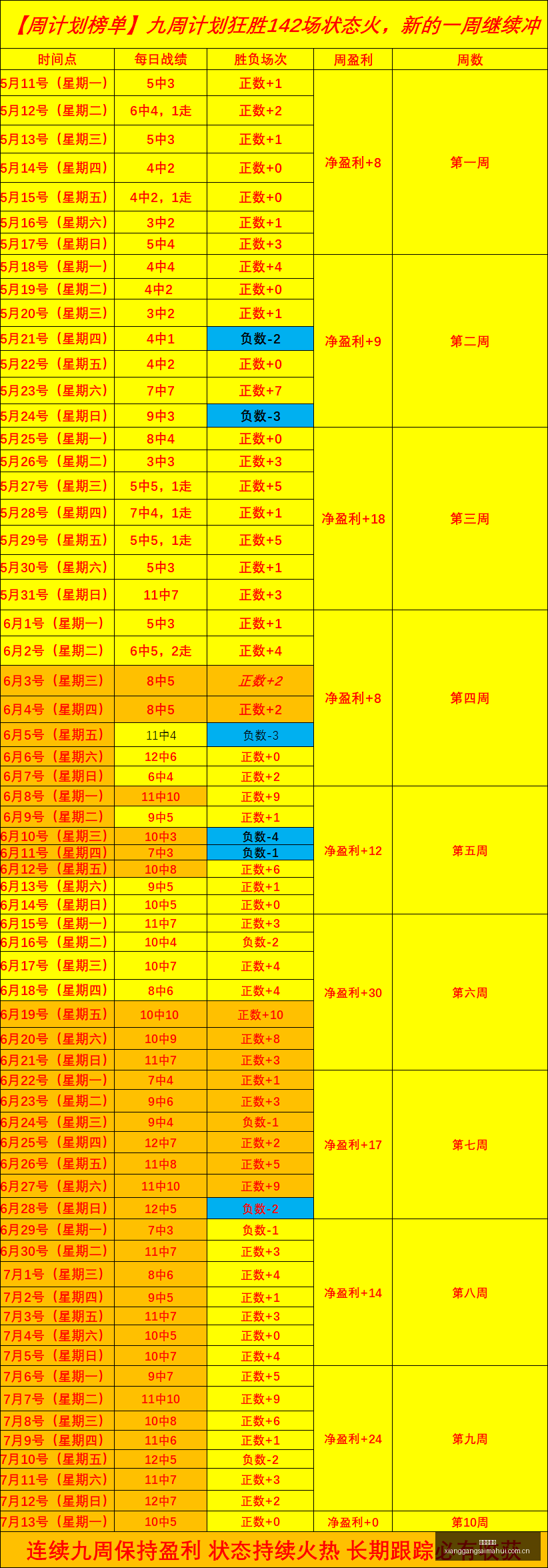 香港赛马会,香港赛马,马会赛事,香港赛马会,香港赛马,马会赛事,赛马资讯