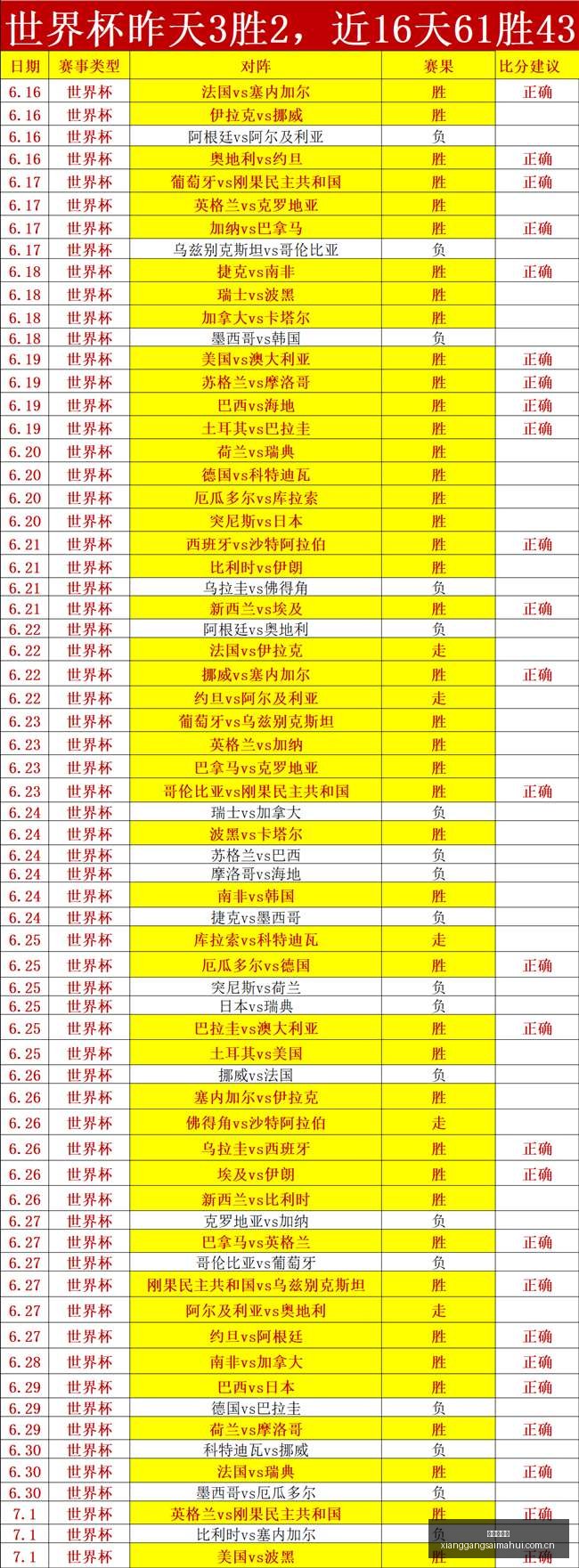 香港赛马会,香港赛马,马会赛事,香港赛马会,香港赛马,马会赛事,赛马资讯