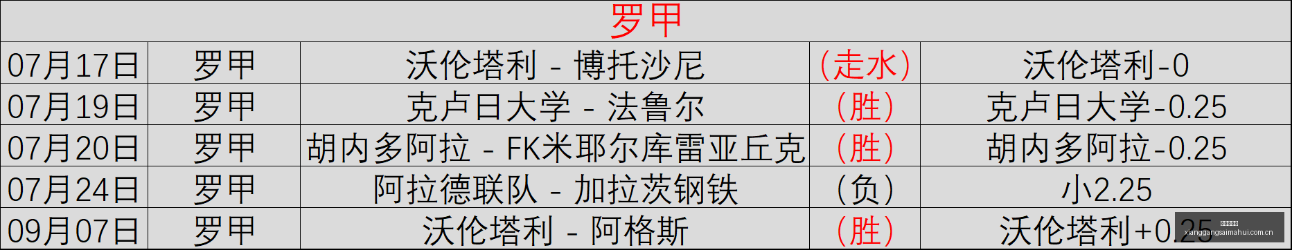荣耀电竞屏,亮相,画质震撼升,香港赛马会,香港赛马,马会赛事,赛马资讯