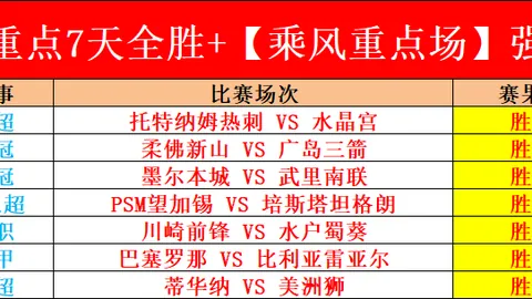 点燃体育激情火花，奥运英雄传承体育精神