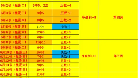 香港赛马会 103335