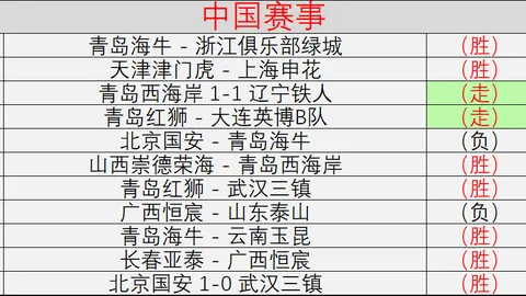 香港赛马会 110502 6